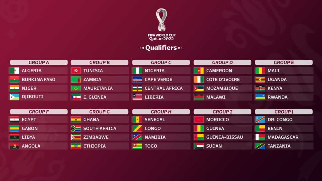 Ghana To Face South Africa Again In Qatar 2022 World Cup